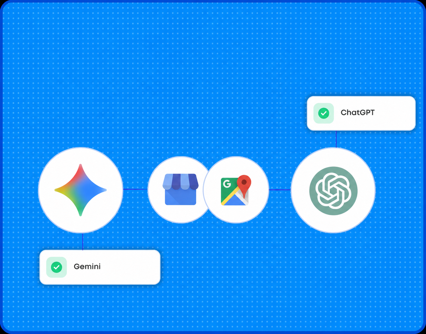 Lantz connected across Gemini, Google Business, Google Maps and ChatGPT